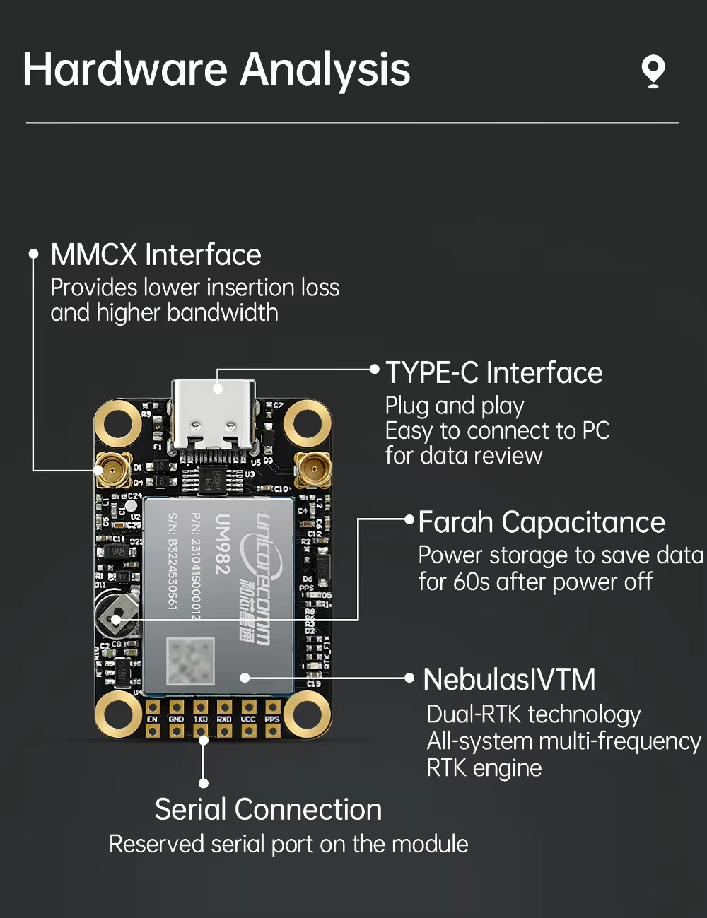 Módulo GNSS UM982 de Alta Prec - Drone Kit Hexacopter avaliação e preço